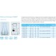 Matraz Erlenmeyer DURAN cuello ANCHO no esmerilado 1000ml
