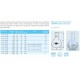 MATRAZ ESFERICO fondo plano DURAN cuello estrecho con reborde 100ml