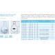 MATRAZ ESFERICO fondo REDONDO DURAN cuello estrecho con reborde 250 ml