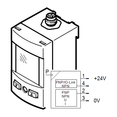 SENSOR PRESION SPAU-V1R-H-G18FD-L-PNLK-PNVBA-M8U