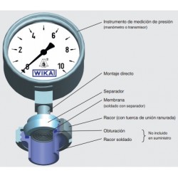 Manómetro 232.50.100 Ø100mm 16Bar INOX Cl.1 Sello Separador Inferior 990.18 Ø50mm